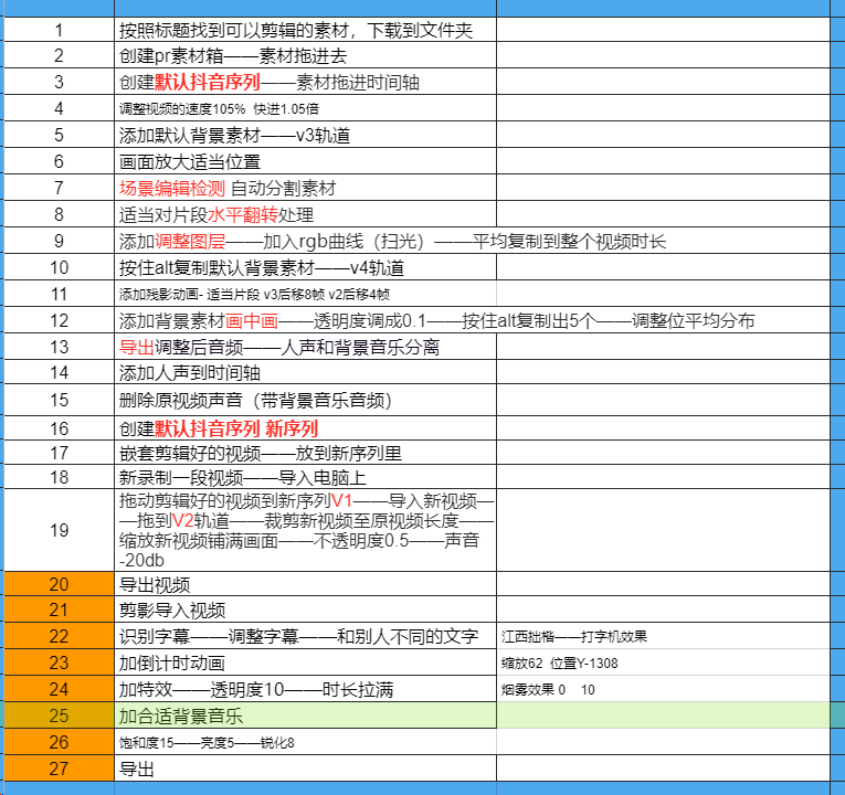 抖音短视频带货，抖音书单带货思路